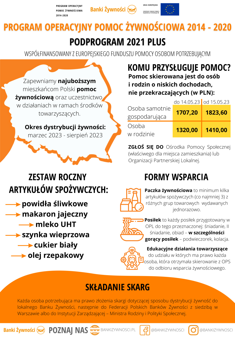 Plakat Programu Operacyjnego Pomoc Żywnościowa 2014-2020 - PODROGRAM 2021 Plus